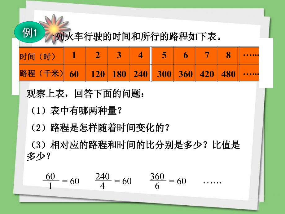 正比例和反比例课件3_第2页