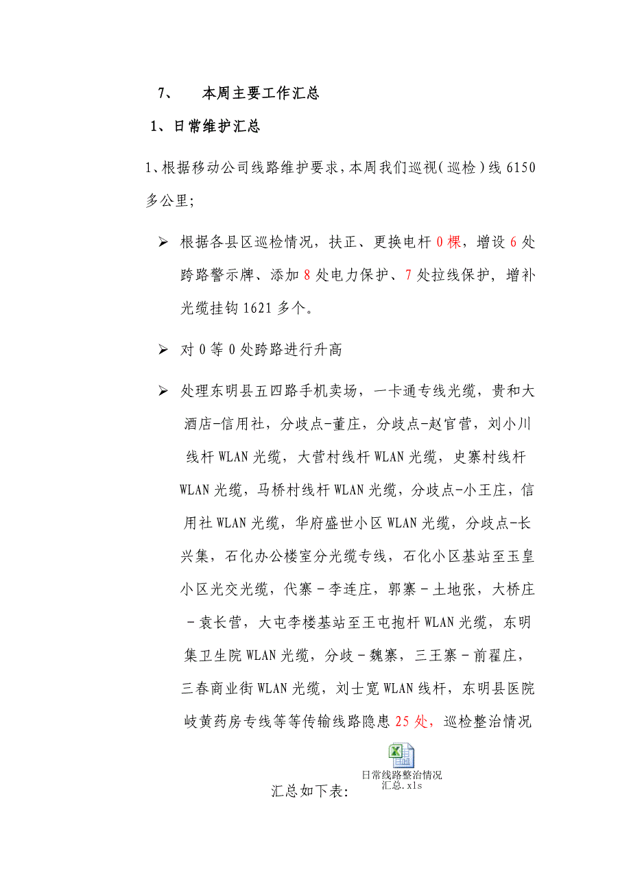 移动公司线路代维维护周报(1月29日-2月4日)_第2页