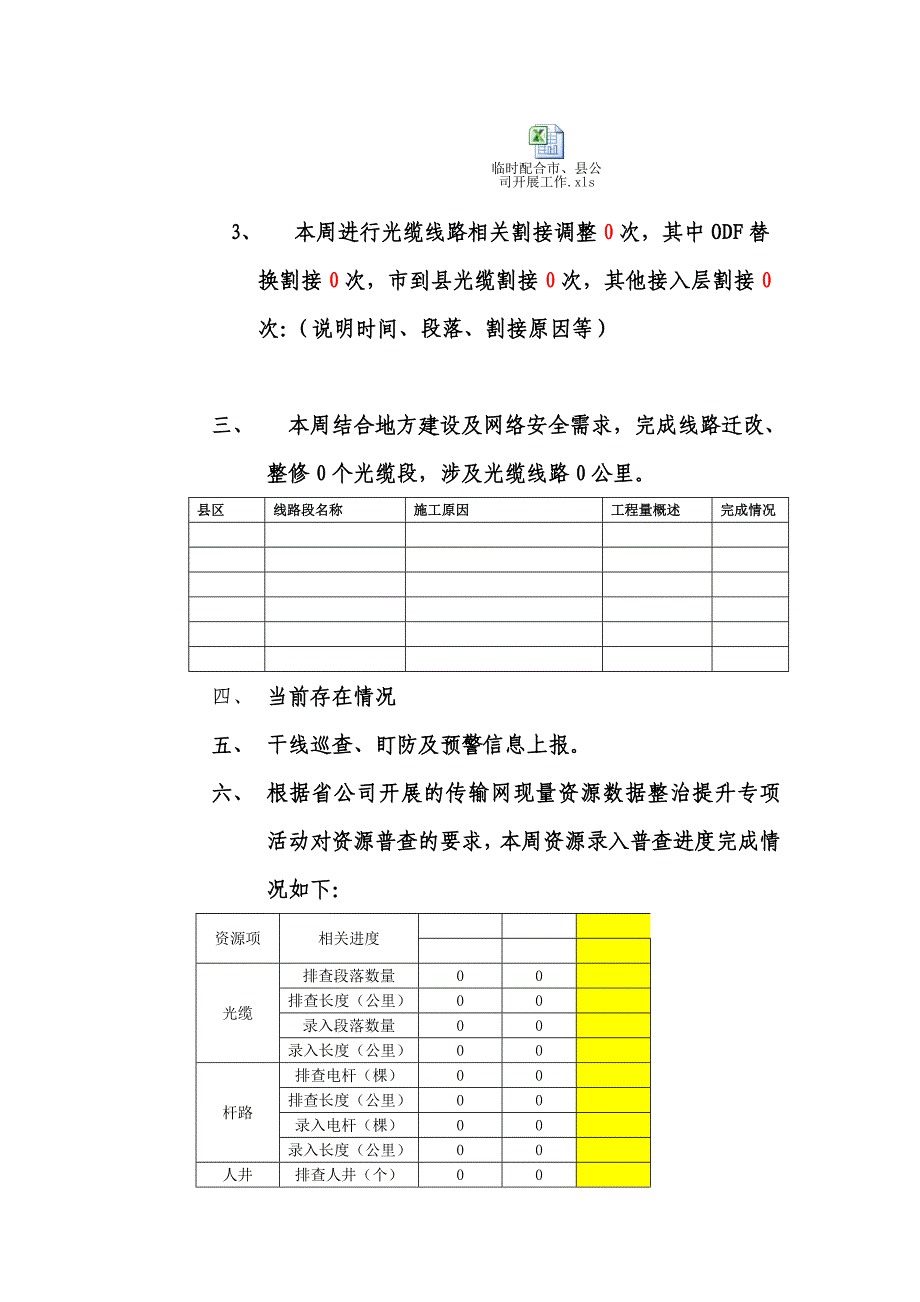 移动公司线路代维维护周报(1月29日-2月4日)_第4页