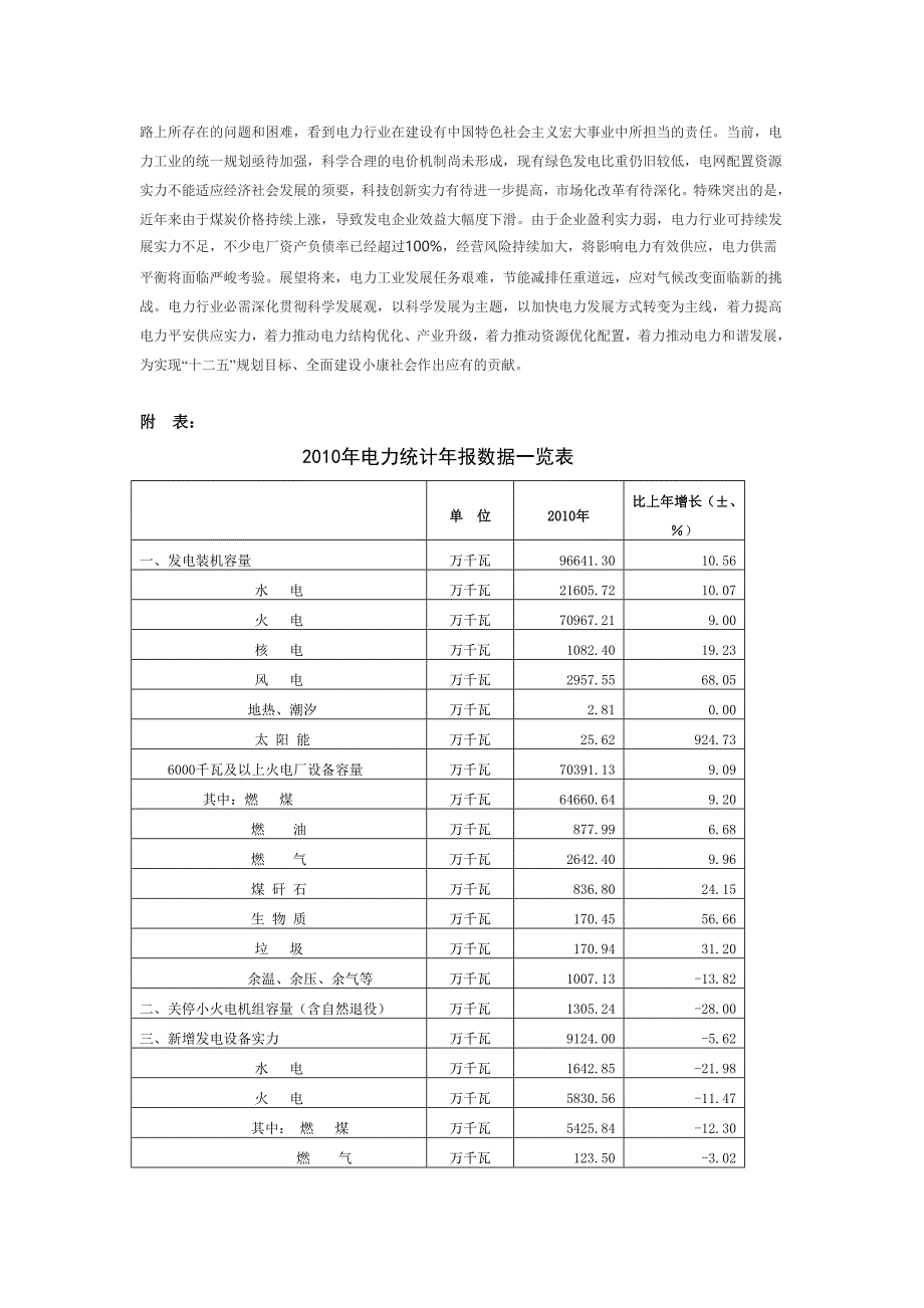 电力行业2010年发展情况综述_第4页