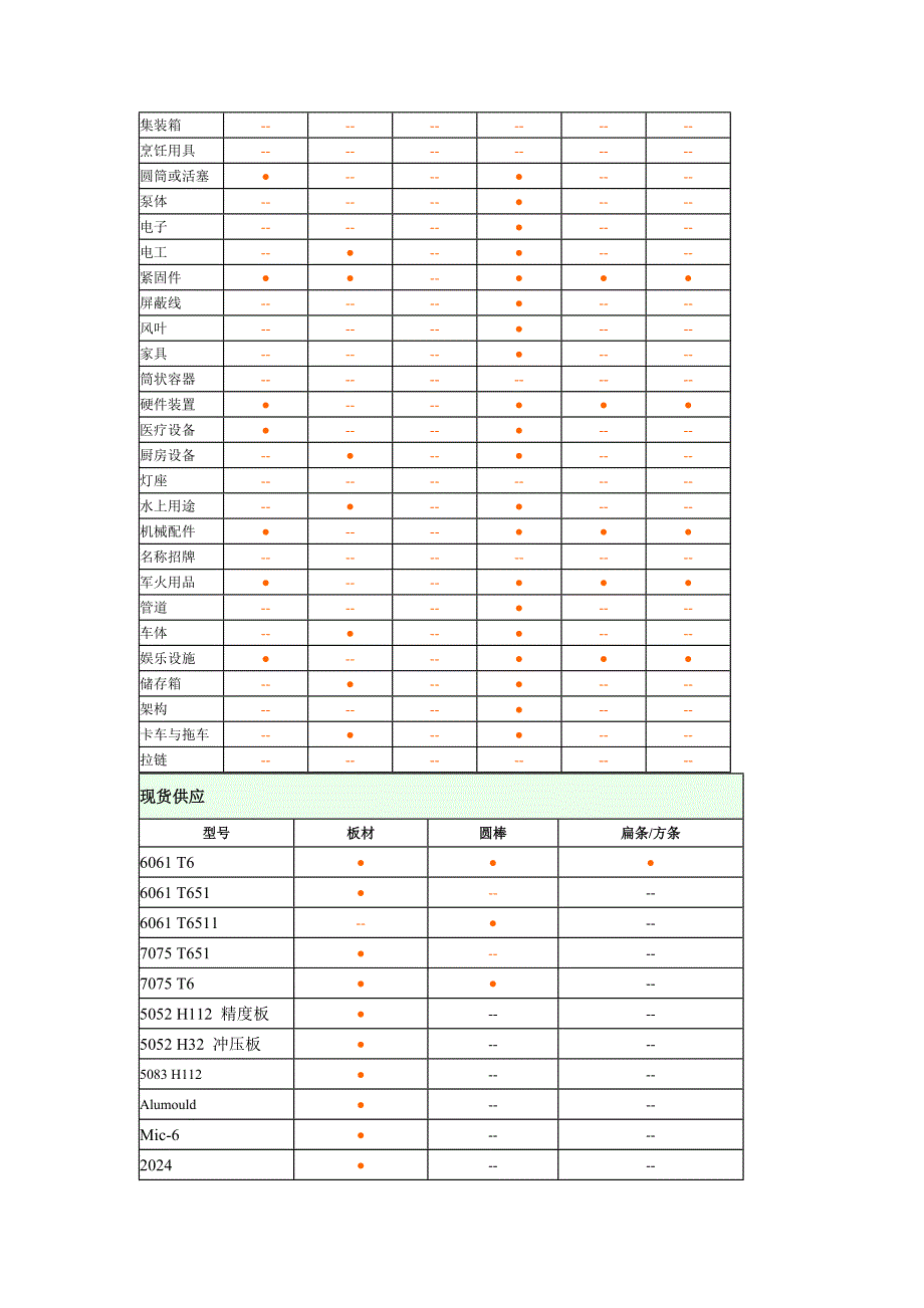 铝合金资料45333.doc_第2页