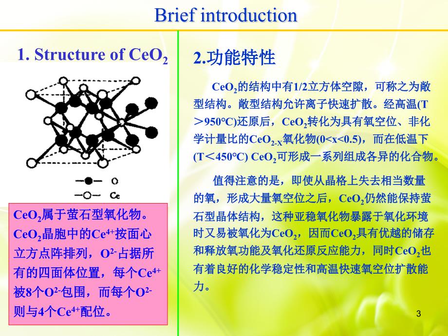 氧化铈纳米粒子的制备ppt课件_第3页