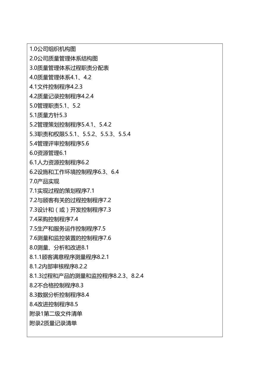 (全面质量管理)质量手册范本(DOC 151页)_第4页