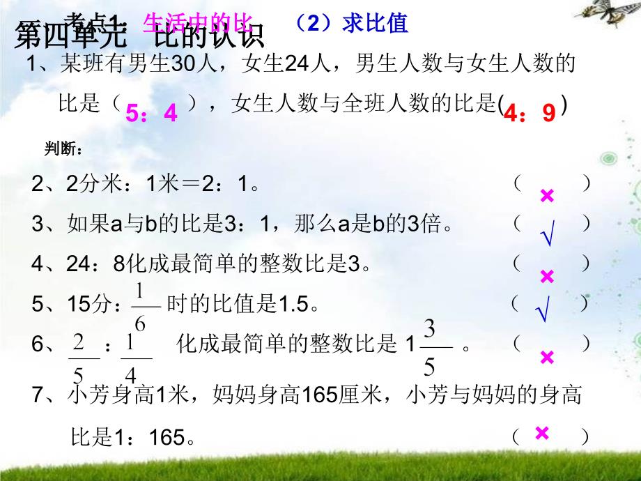 六年级上册数学课件总复习比的认识北师大版共42张PPT_第4页