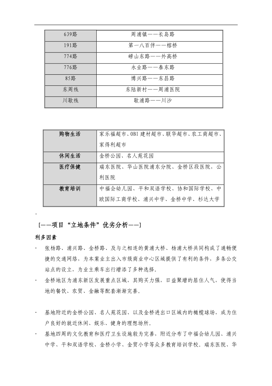 上海项目可行性论证报告.doc_第4页