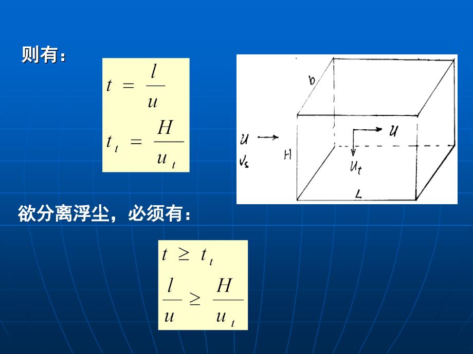 第三章非均相分离第二次课_第3页