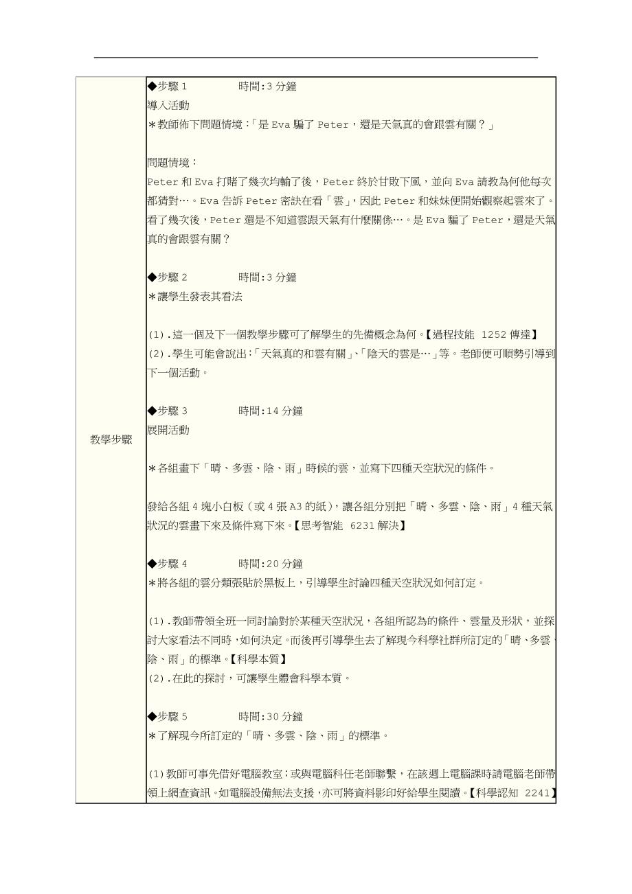 南投縣忠信國民小學教案.doc_第2页