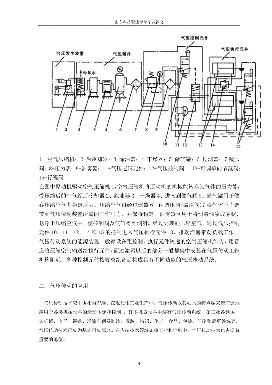 气压传动系统的使用维护与常见故障诊断.doc_第4页