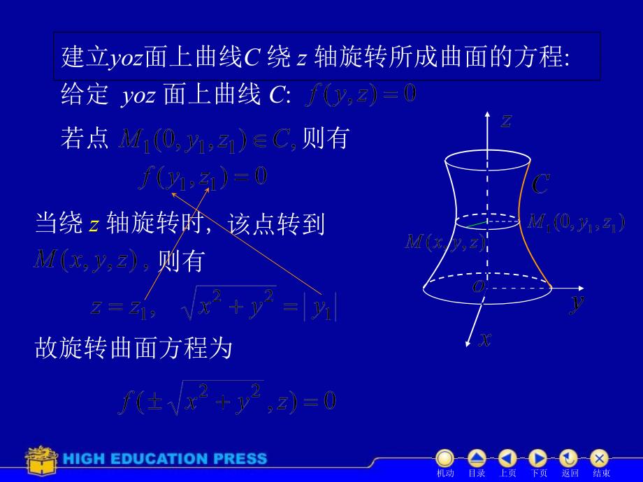 旋转曲面和二次曲面_第2页