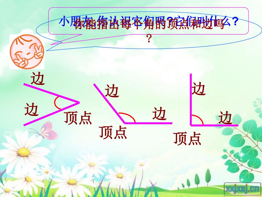 二年级数学课件认识直角课件_第2页