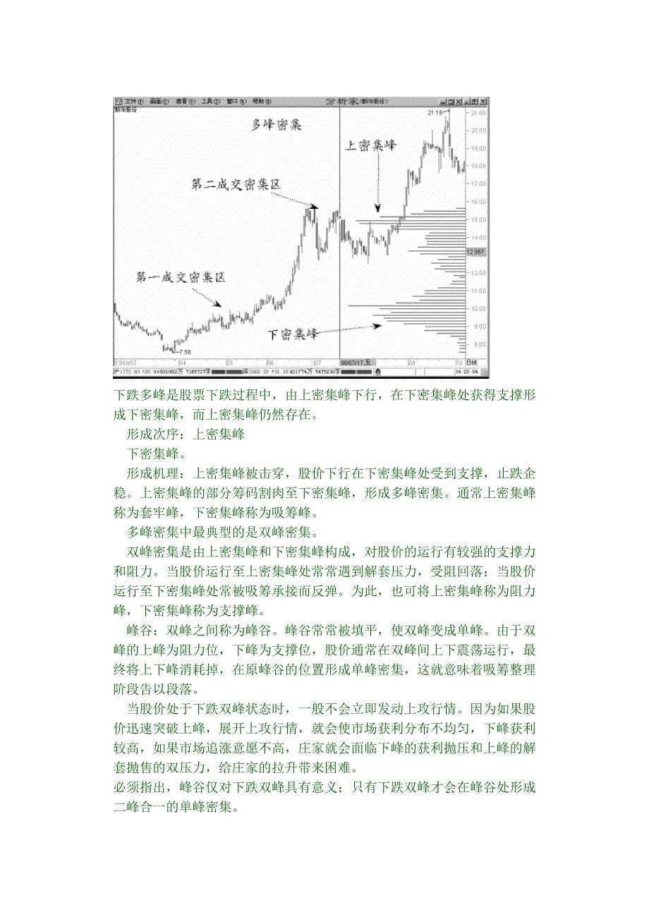 成本分析实呢战技法_第5页