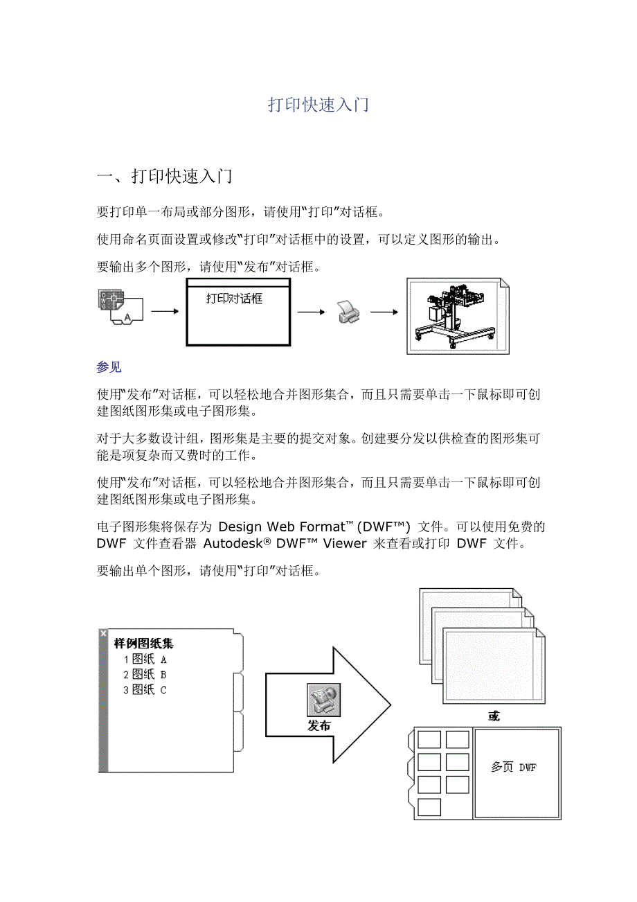 打印快速入门.doc_第1页