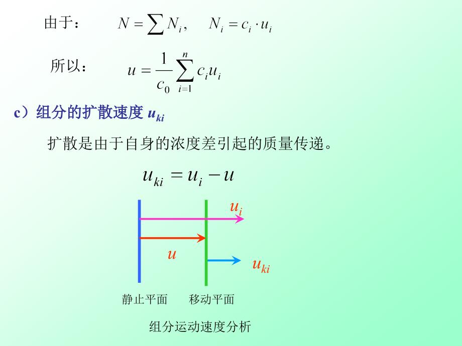 吸收过程中的质量传递质量传递在具有浓度差的混合_第3页