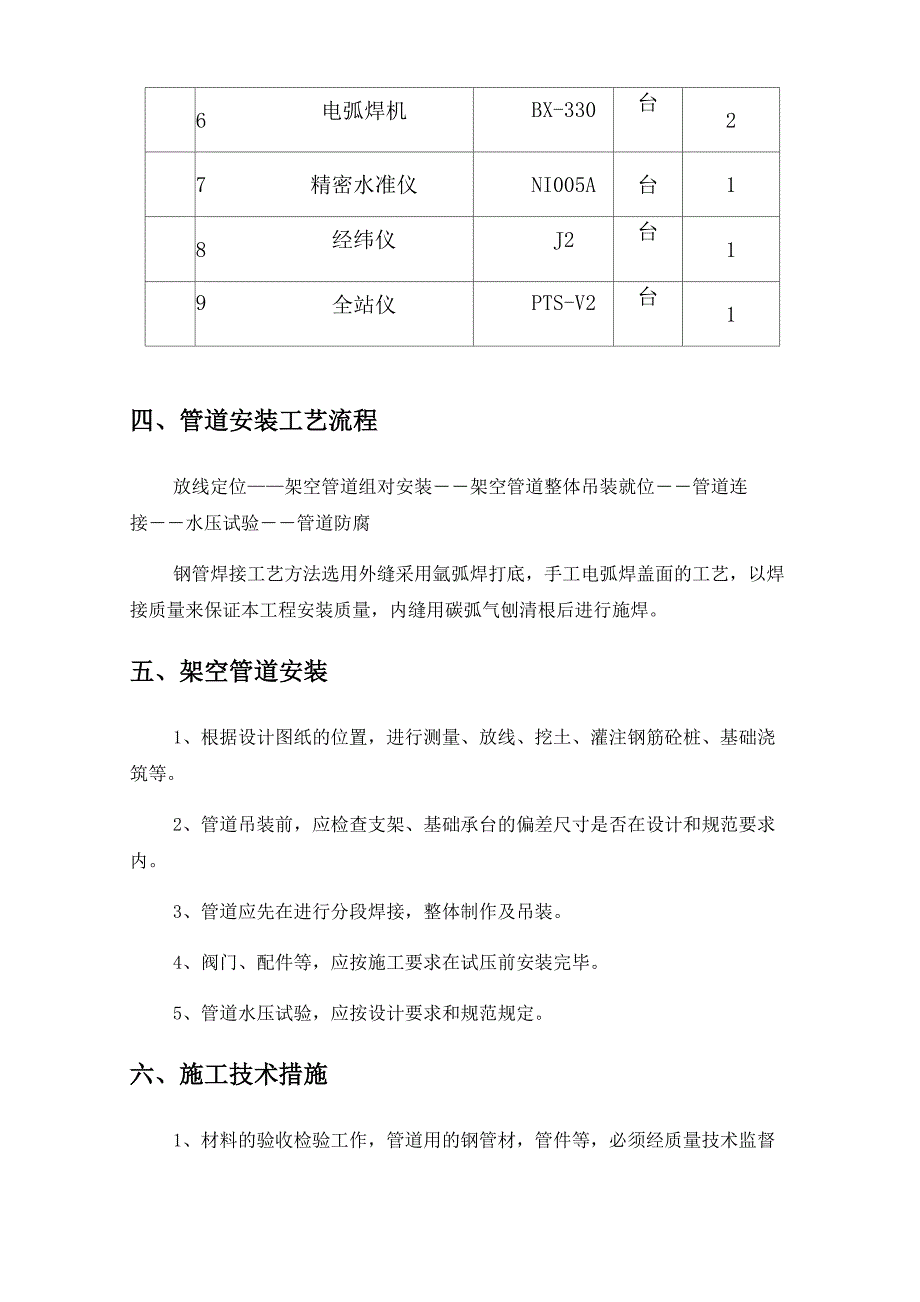 架空管道吊装工程施工方案_第3页