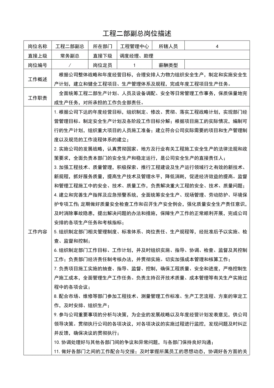 工程二部副总岗位描述_第1页