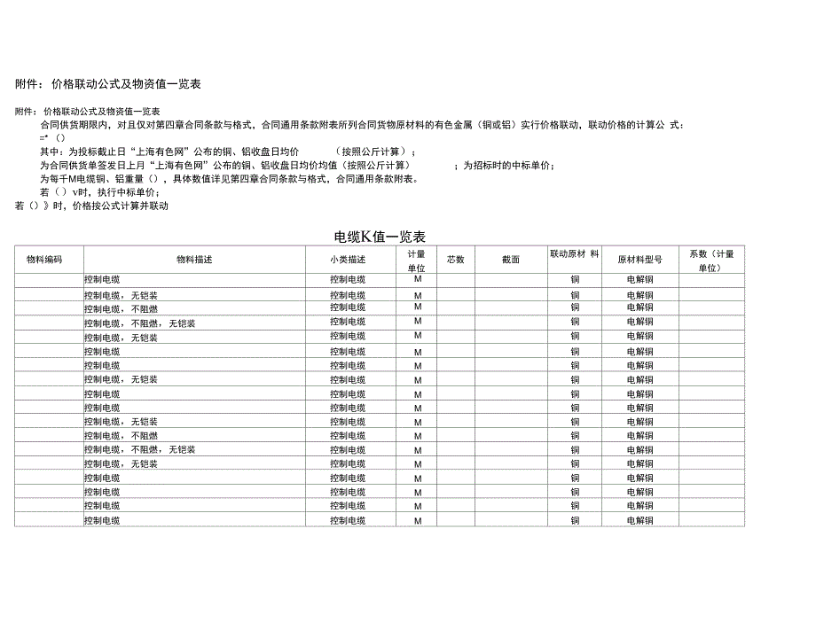 4价格联动公式及物资k值一览表_第1页