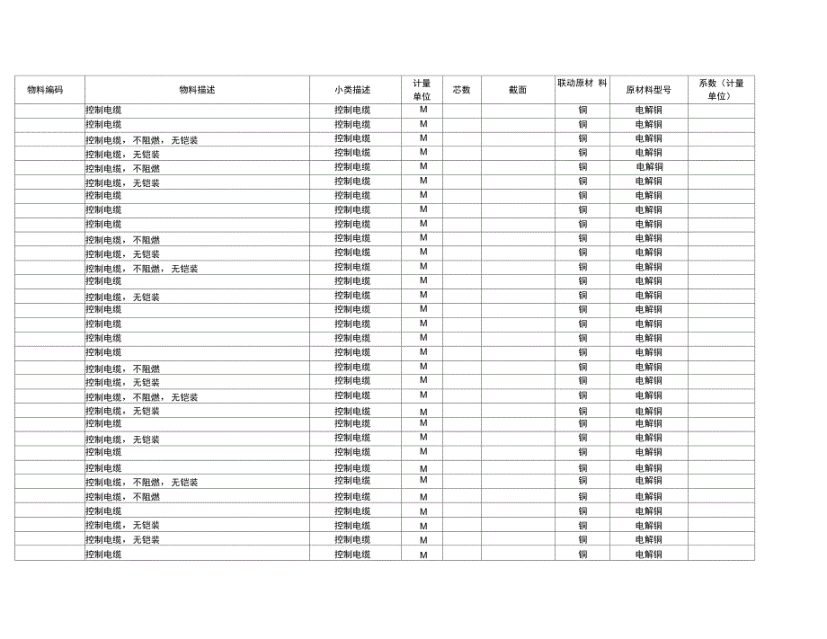 4价格联动公式及物资k值一览表_第4页