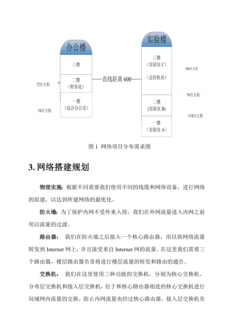 中小型局域网组建与管理课程设计报告_第4页