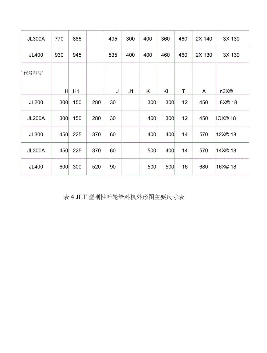 刚性叶轮给料机说明书_第1页