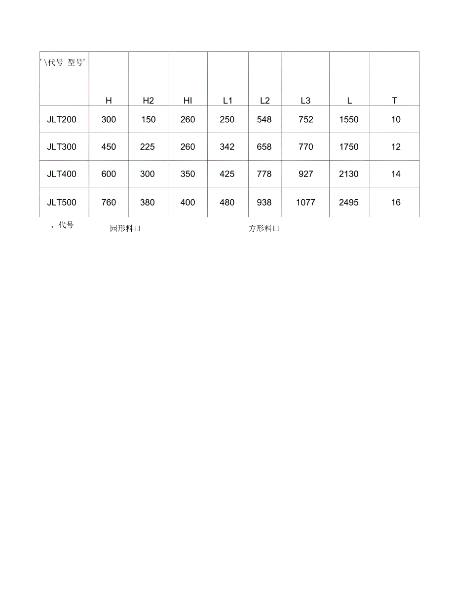 刚性叶轮给料机说明书_第2页