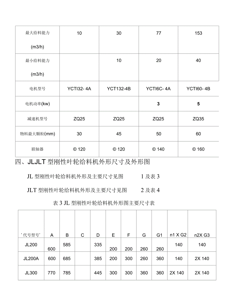 刚性叶轮给料机说明书_第5页