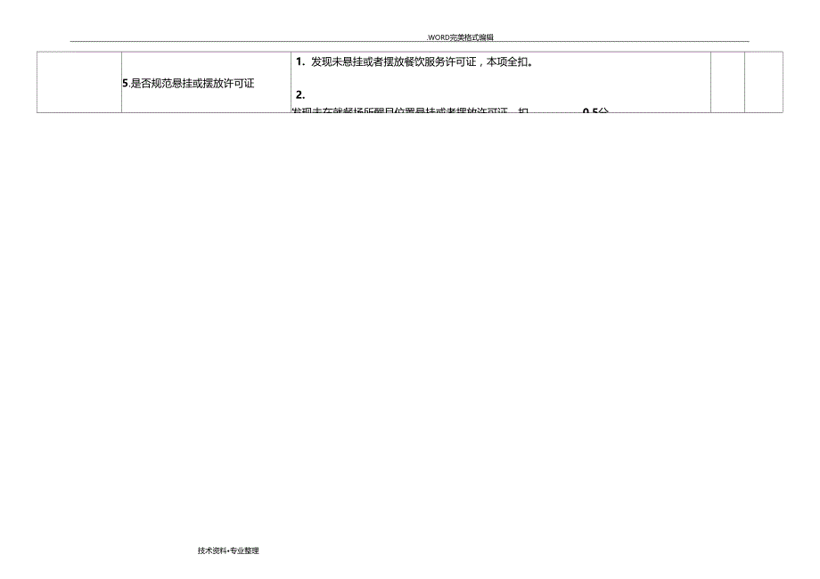 食品安全检查表_第2页