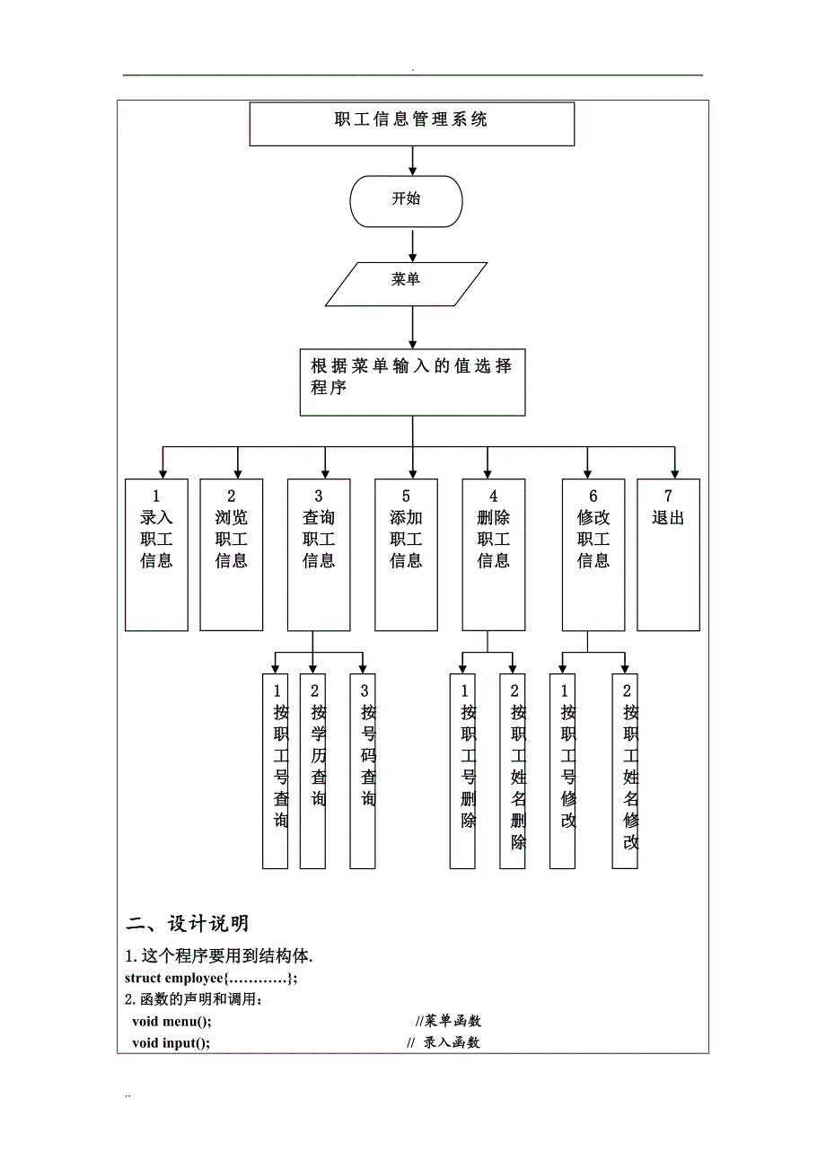 职工信息管理系统C语言课程设计+源代码_第3页