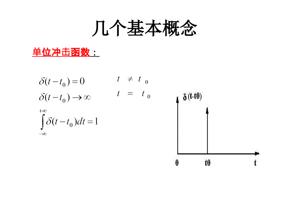 信号分析基础RC电路基础模拟电子技术基础脉冲电路基础_第4页