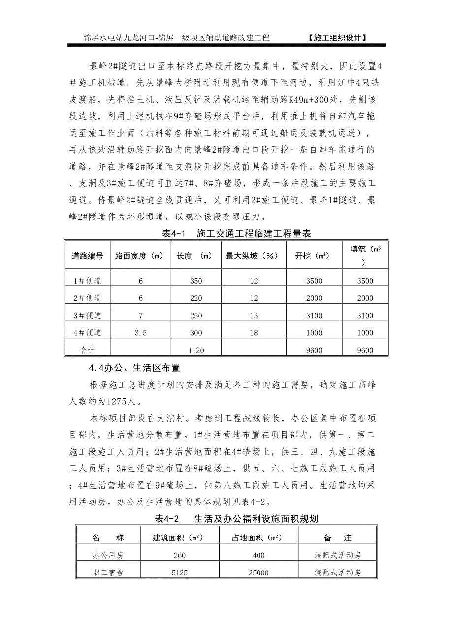 表4 施工总平面布置图及说明（天选打工人）.docx_第4页