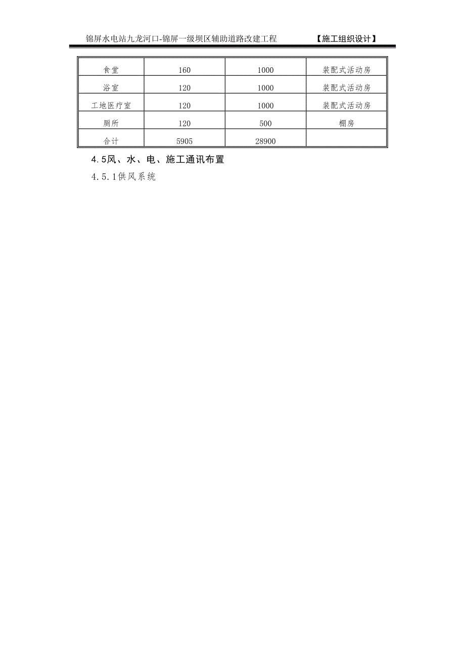 表4 施工总平面布置图及说明（天选打工人）.docx_第5页