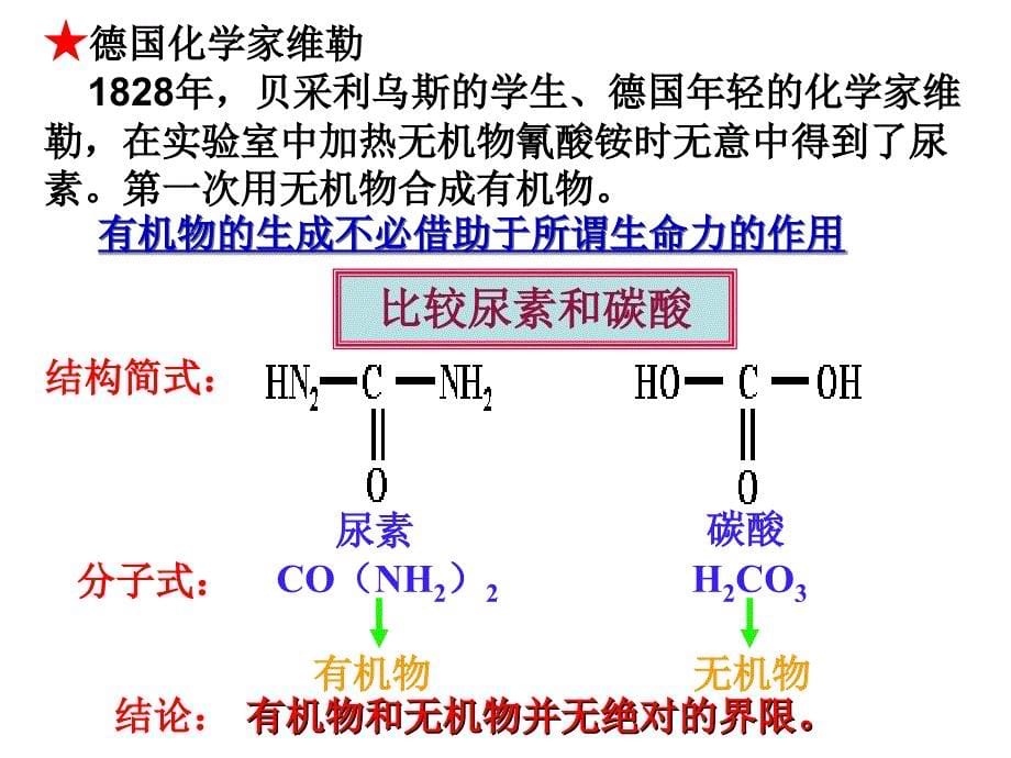 认识有机化学_第5页