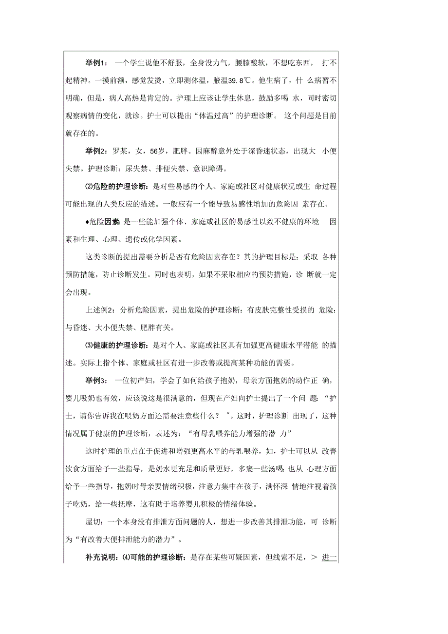 英才学院健康评估教案08护理诊断与思维_第3页