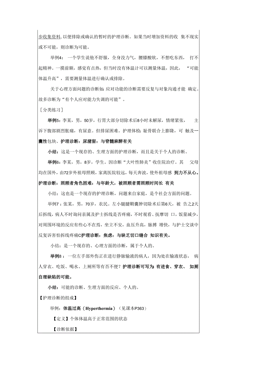 英才学院健康评估教案08护理诊断与思维_第4页