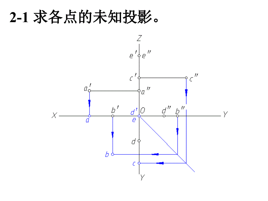 工程图学求点投影方法.ppt_第1页