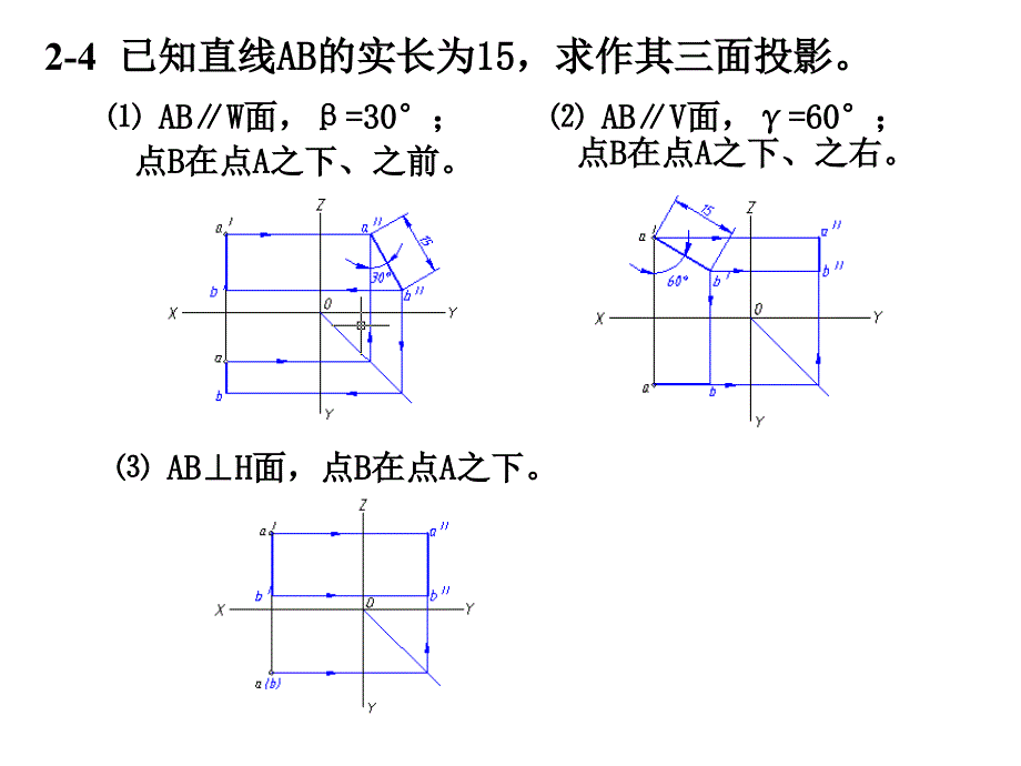 工程图学求点投影方法.ppt_第4页