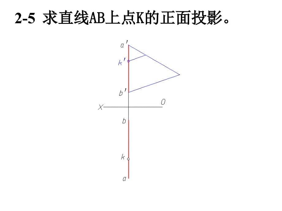 工程图学求点投影方法.ppt_第5页