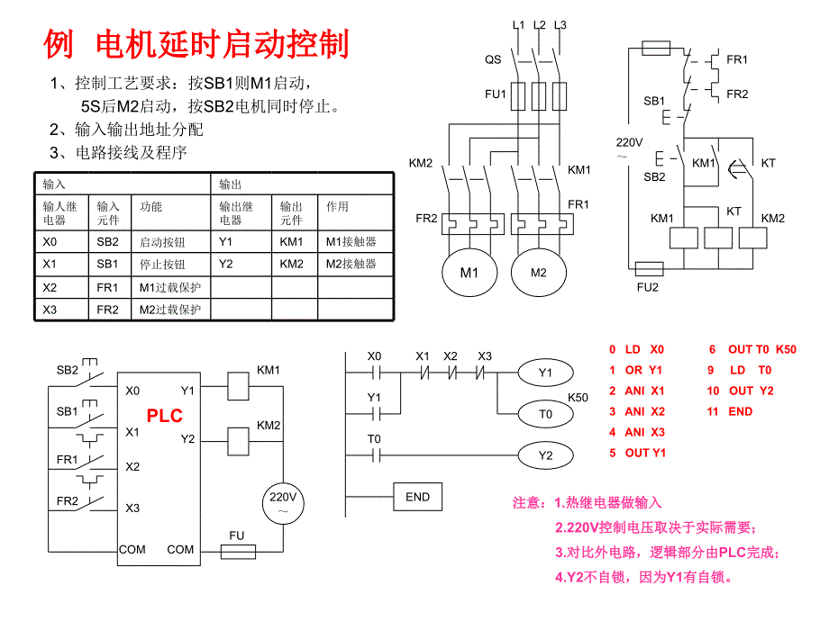 三菱plc编程案例100例_第3页