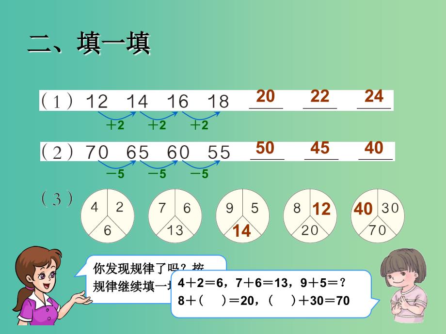 一年级数学下册8.4整理和复习课件新人教版_第4页