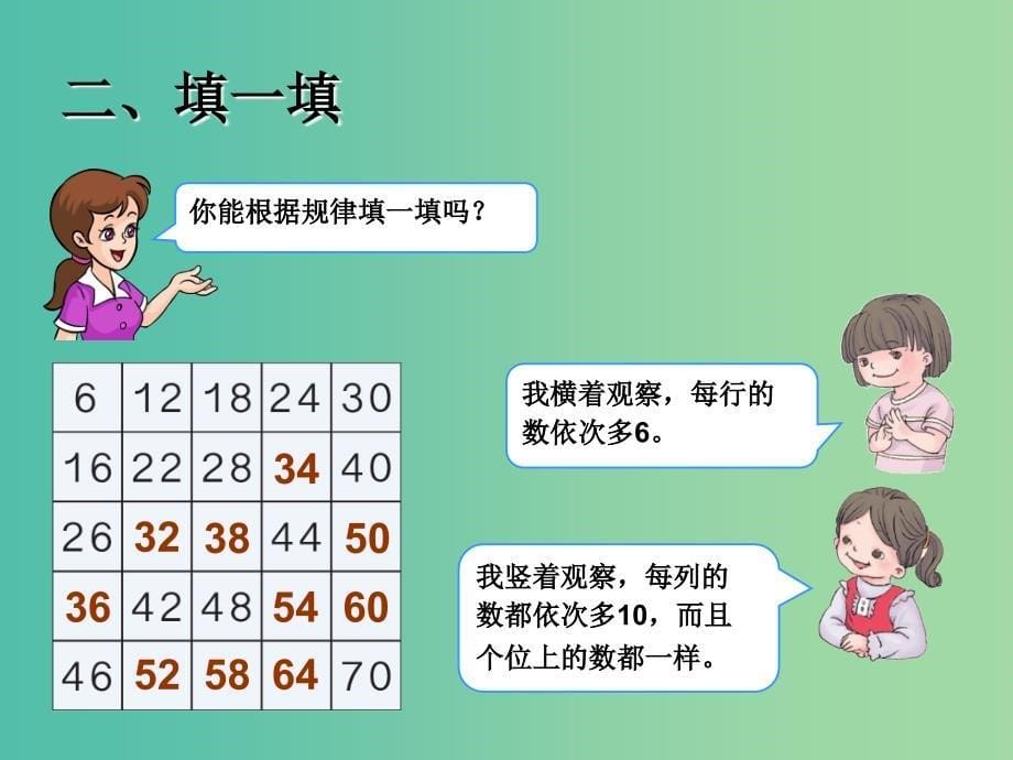 一年级数学下册8.4整理和复习课件新人教版_第5页