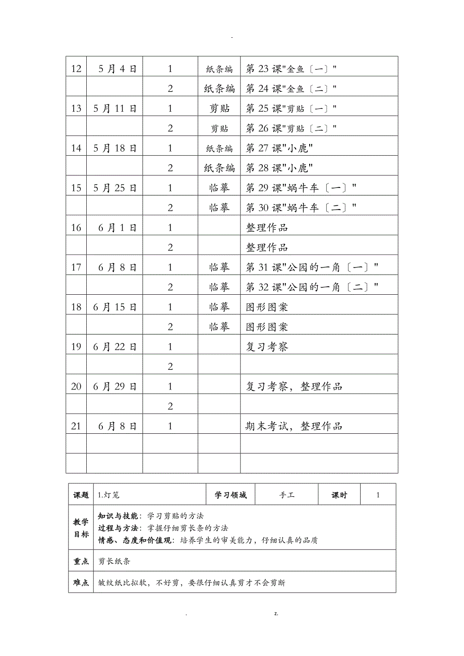 培智七年级美工全册教案表格版_第2页