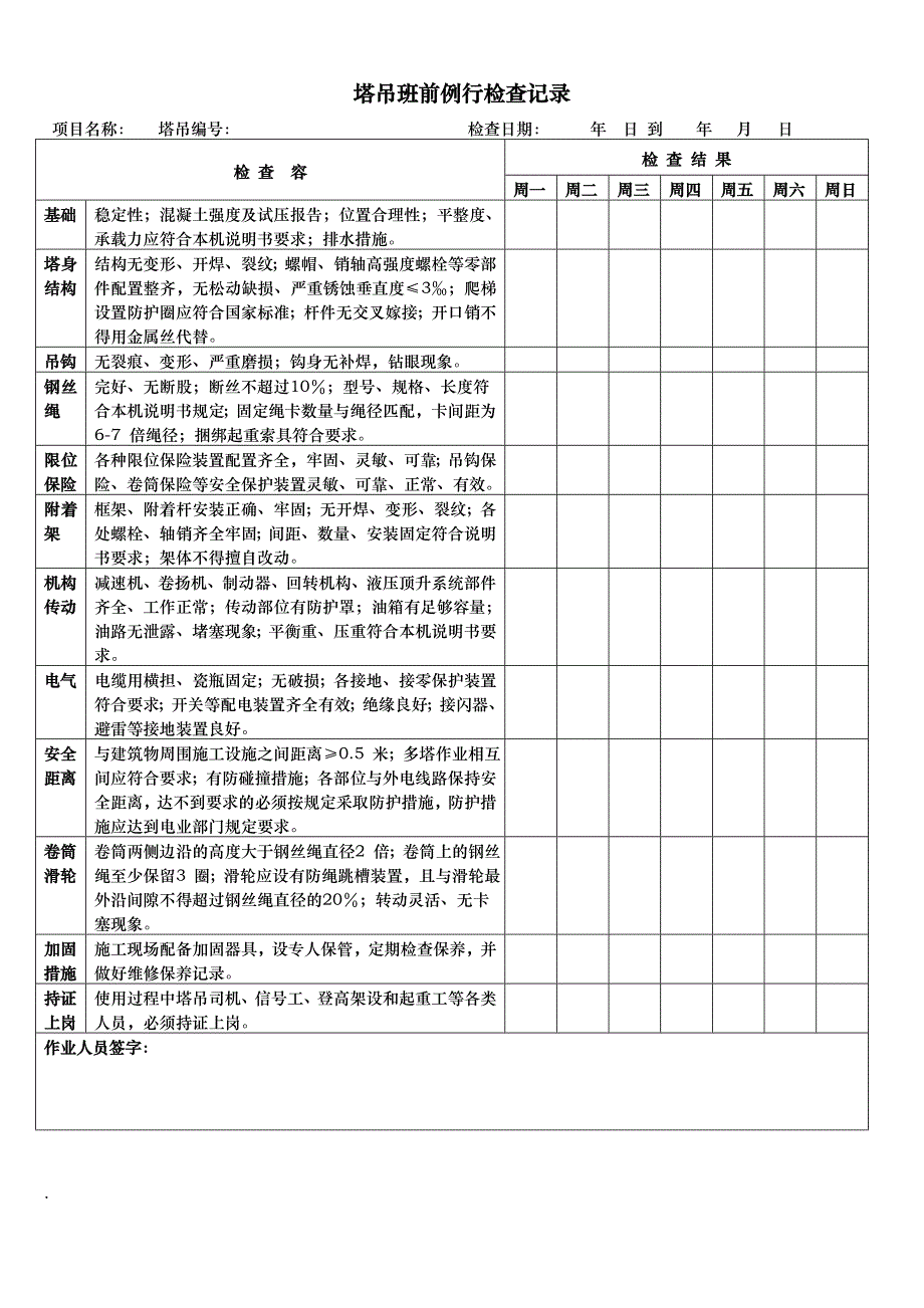 塔吊每日检查表_第1页