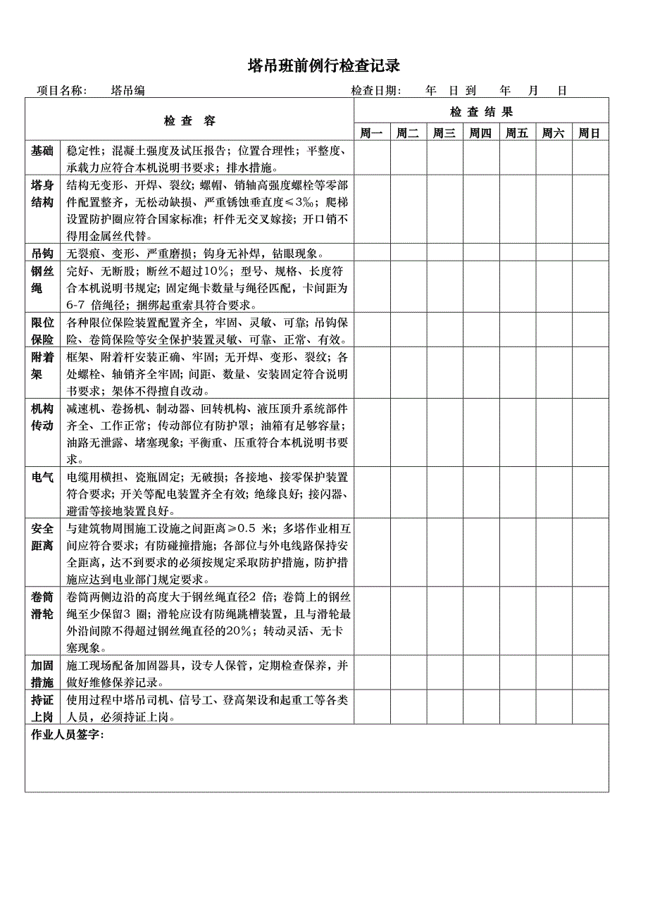 塔吊每日检查表_第2页