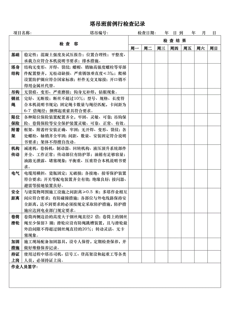 塔吊每日检查表_第3页