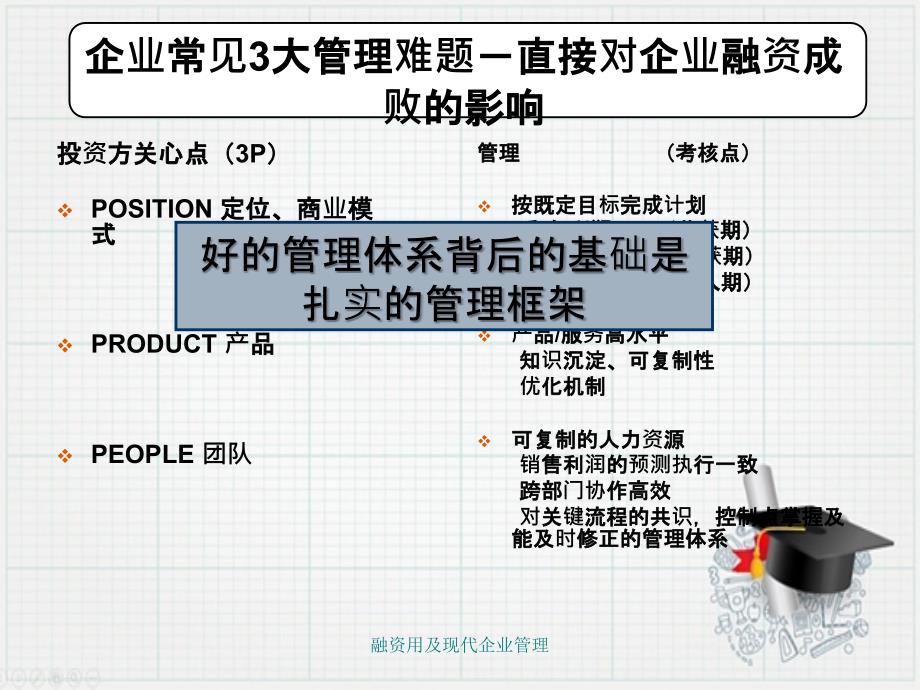 融资用及现代企业管理_第4页