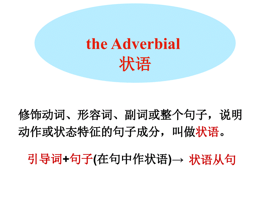 让步状语从句目的状语从句_第2页