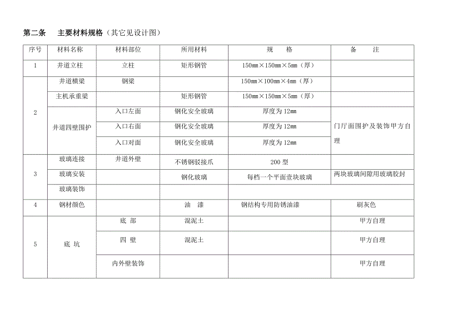 钢结构电梯井道合同模板_第4页