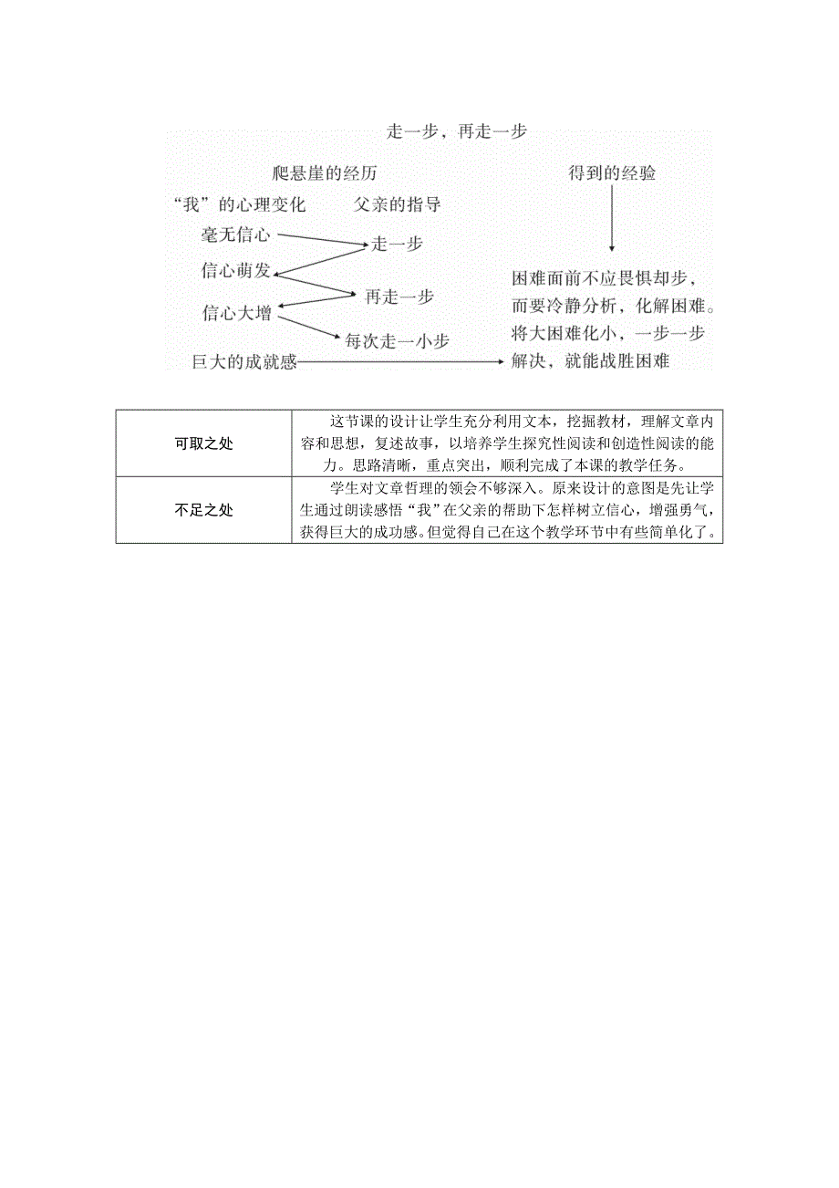 14+走一步再走一步.doc_第3页