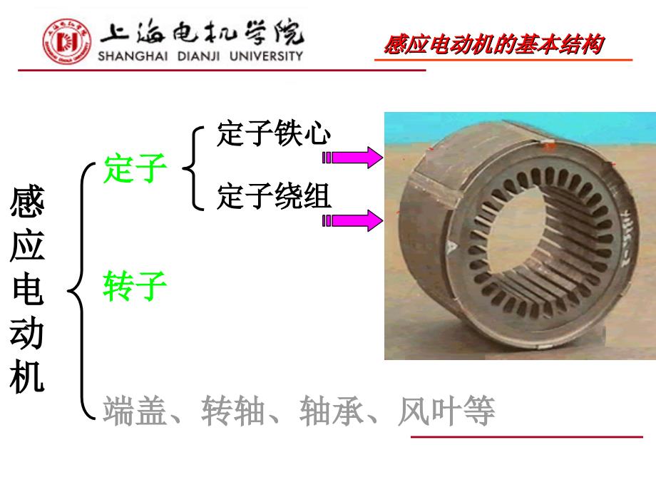 旋转磁场的产生.PPT_第4页