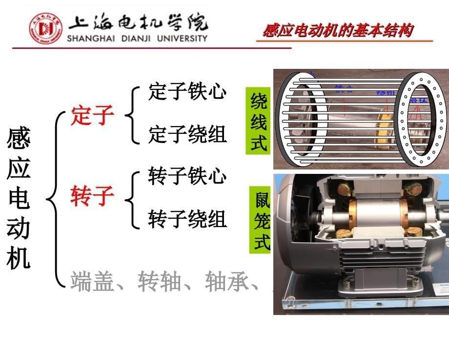 旋转磁场的产生.PPT_第5页