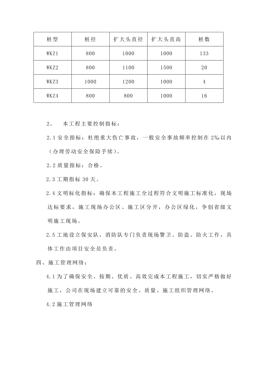 住宅楼人工挖孔桩施工方案#江苏_第2页